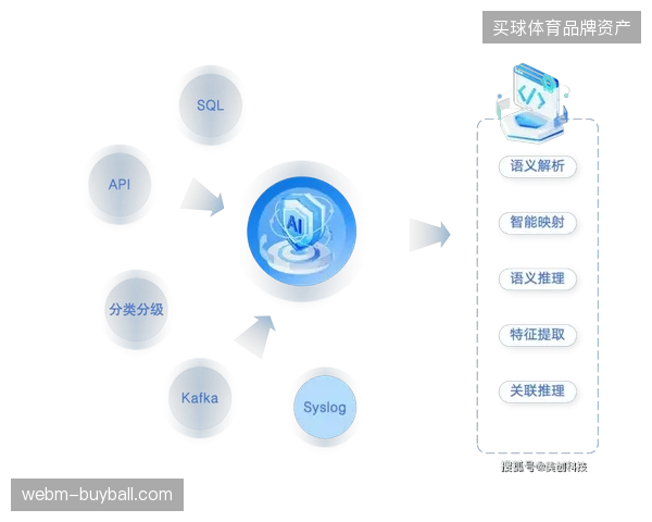 从转播端到移动端体验割裂，版权运营方为何丢失了赛事期间最活跃的互动社交数据